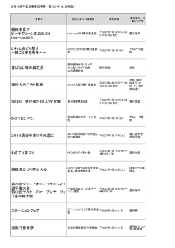 磐田市長杯 ビーチクリーンを広めよう Line