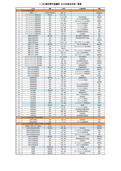 （一社）横浜青年会議所 2015年度出向者一覧表