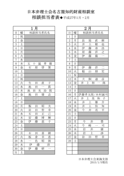 無料知的財産相談の担当者表を更新しました