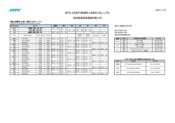 青島_連雲港_石島-関西