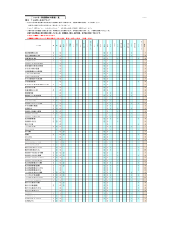 栄養成分一覧 PDFはこちらよりご覧ください