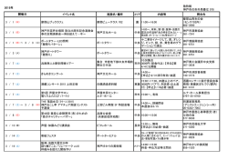 3 月 - 神戸市総合インフォメーションセンター