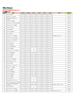 店舗における年末年始特別営業時間のご案内