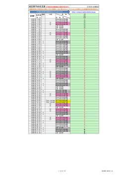 指定席予約状況表