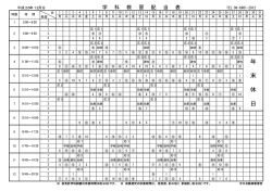 12月分 - 守口自動車教習所