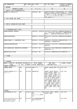 吉田 敬 - 愛知淑徳大学