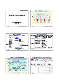 鉄道の安全を守る軌道技術