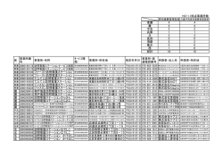 居宅療養管理指導・介護予防居宅療養管理指導（PDF形式