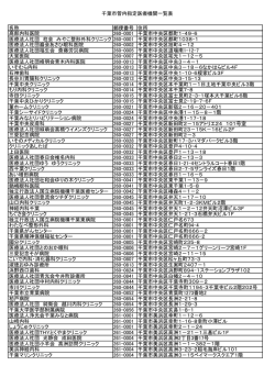 千葉市保健所管内（PDF：239KB）