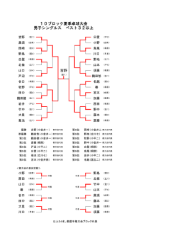 男子シングルス 女子シングルス