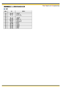 連続繊維施工士資格者地域別名簿