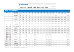 高速バス時刻表 千葉みなと駅・千葉中央駅・千葉駅～館山駅