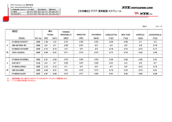 【北米輸出】 アジア-東岸航路 スケジュール