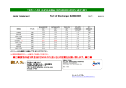 貨物の送り状余白に『NNR/NTL扱い』との記載をお願い致します。