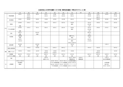 2015年度 関東地区協議会 年間公式スケジュール