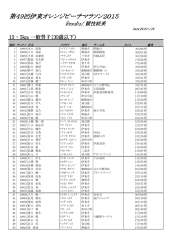 10. 5km一般男子(39歳以下)