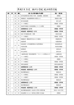 平成2 6 年度 桜洲小学校 校内研修計画