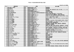 平成27年1月1日現在（PDF形式 1.2MB）
