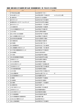 名称 1 NTT西日本松山病院 松山市喜与町1丁目7-1 2 SHUN