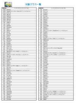 2015. New Year Special対象一覧はこちらをクリック
