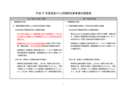 平成 27 年度協会けんぽ福岡支部事業計画素案