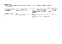 児童福祉法に基づく指定通所支援の事業の廃止の届出