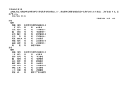 土地改良区の役員の就任等の届出