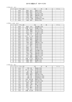 2015矢島カップ スタートリスト