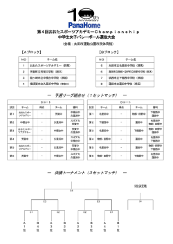 ダウンロード - おおたスポーツアカデミー