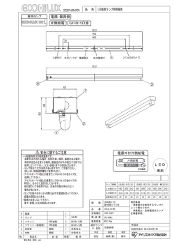 安全に関するご注意 ③ ④ ⑤