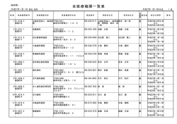 岐阜歯科（PDF：1333KB）