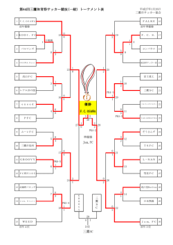 一般の部 - 三鷹市サッカー協会