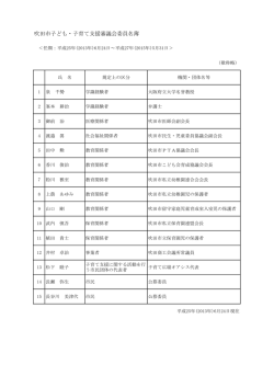 吹田市子ども・子育て支援審議会委員名簿