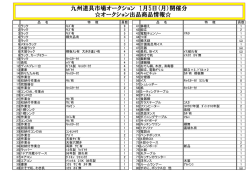 こちら - 九州道具市場