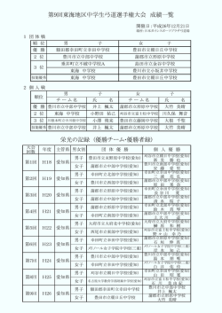 第9回東海地区中学生弓道選手権大会 成績一覧