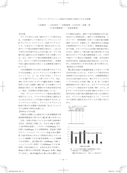 51 グリシニンサブユニット組成が豆腐加工特性に与える影響 高橋将一