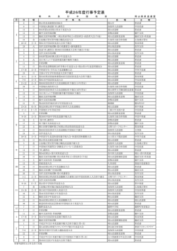 平成26年度行事予定表