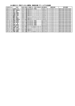 大沼スキー場受講者名簿15年度版