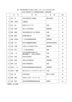 第13回出席者名簿（PDF：137KB）