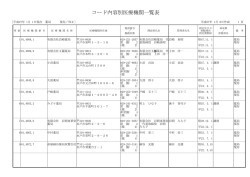 薬局 - 地方厚生（支）局