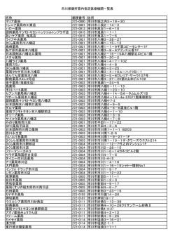 市川保健所管内（PDF：179KB）