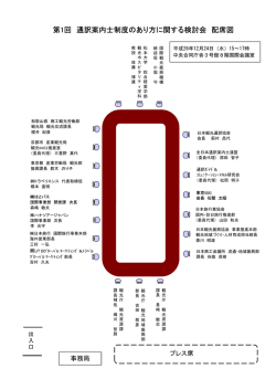 第1回 通訳案内士制度のあり方に関する検討会 配席図