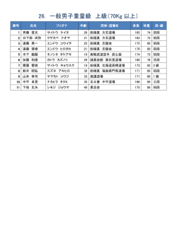 26. 一般男子重量級 上級（70Kg 以上）