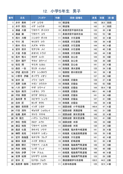 12. 小学5年生 男子