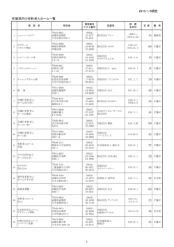 施設一覧 - 佐賀県