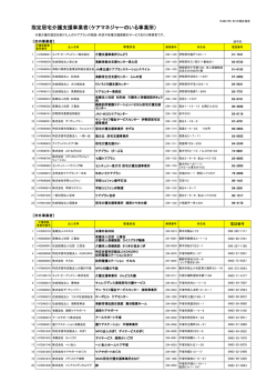 居宅介護支援リスト平成27年1月[PDF：101KB]