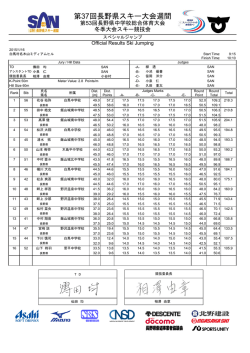 20150116 県中SJ公式記録