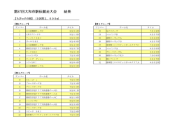 ちびっ子の部（PDF版）