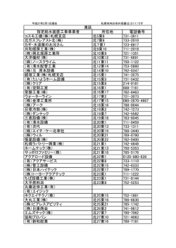 東区（PDF：56KB）