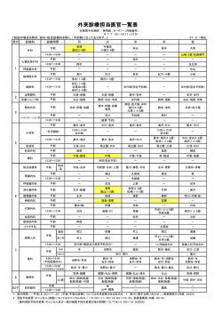 外来診療担当医官一覧表